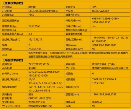 �������������̻��ܵ��ޏ�(f��)܇_������CL5070XJX6AHQ�͙z��܇