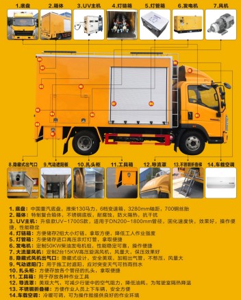 �������������̻��ܵ��ޏ�(f��)܇_������CL5070XJX6AHQ�͙z��܇