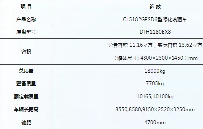 �|�L���\13.6����ˮ܇_������CL5182GPSD6�;G������܇