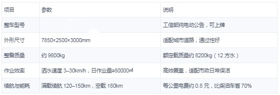陜汽德龍純電動灑水車_12方新能源灑水車 陜汽德龍純電動灑水車_12方新能源灑水車